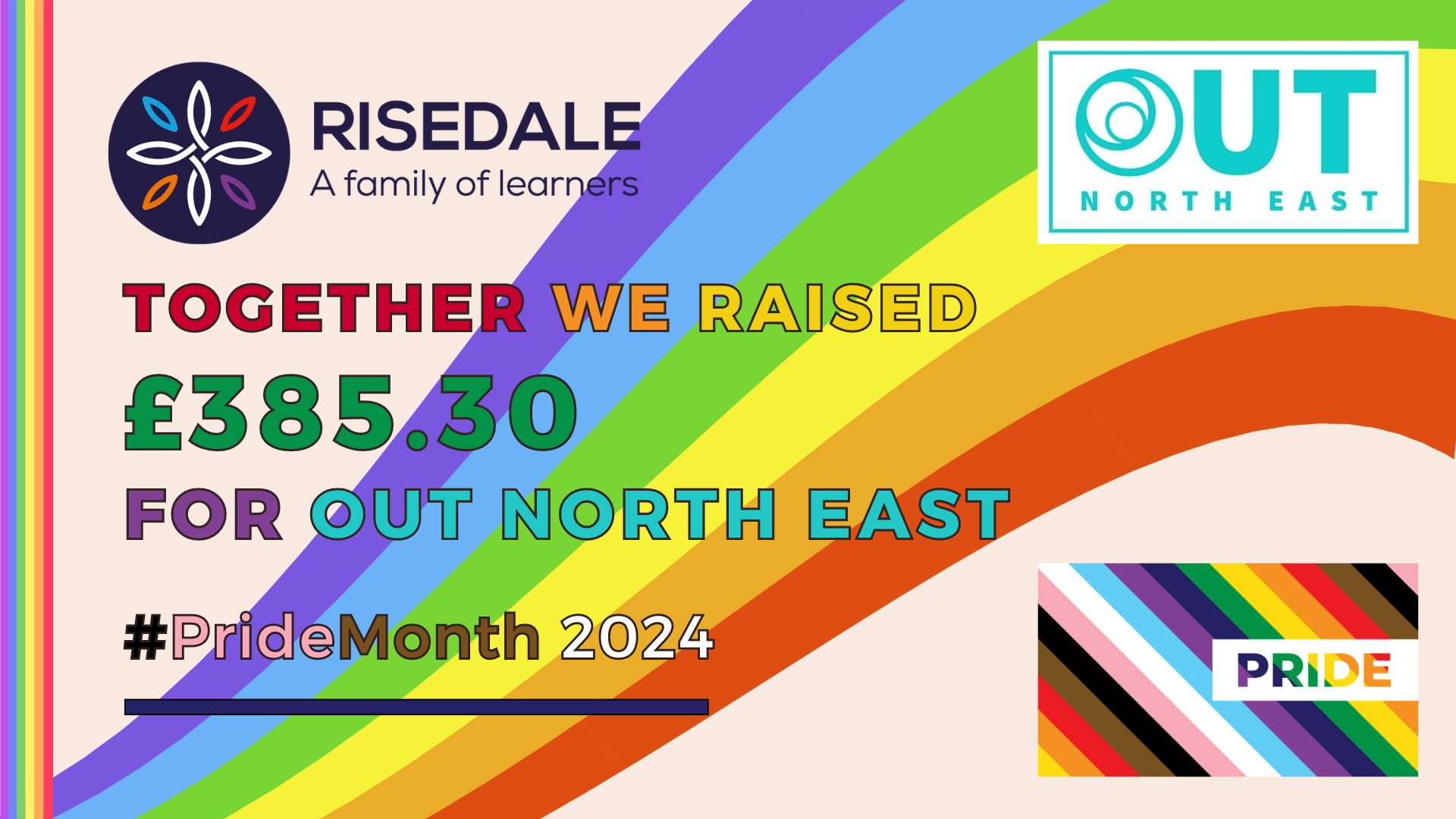 🏳️‍🌈 £385.30 raised for Out North East - June 2024: 